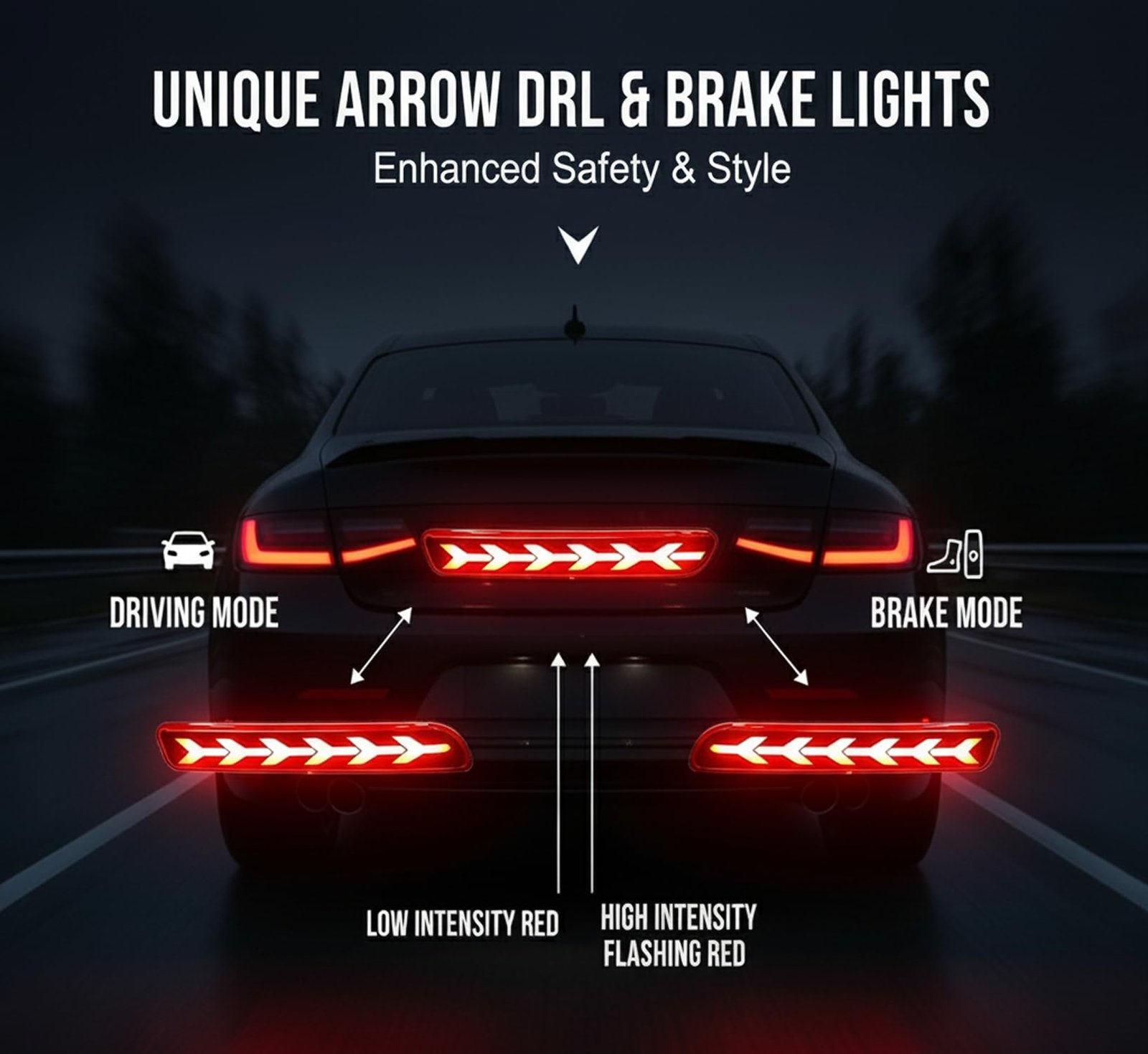 UBH LED Arrow Sequential Turn Signal Lights – Universal Flowing Amber Side Marker Indicator for Cars, SUVs, and Trucks (Pair) - Image 2