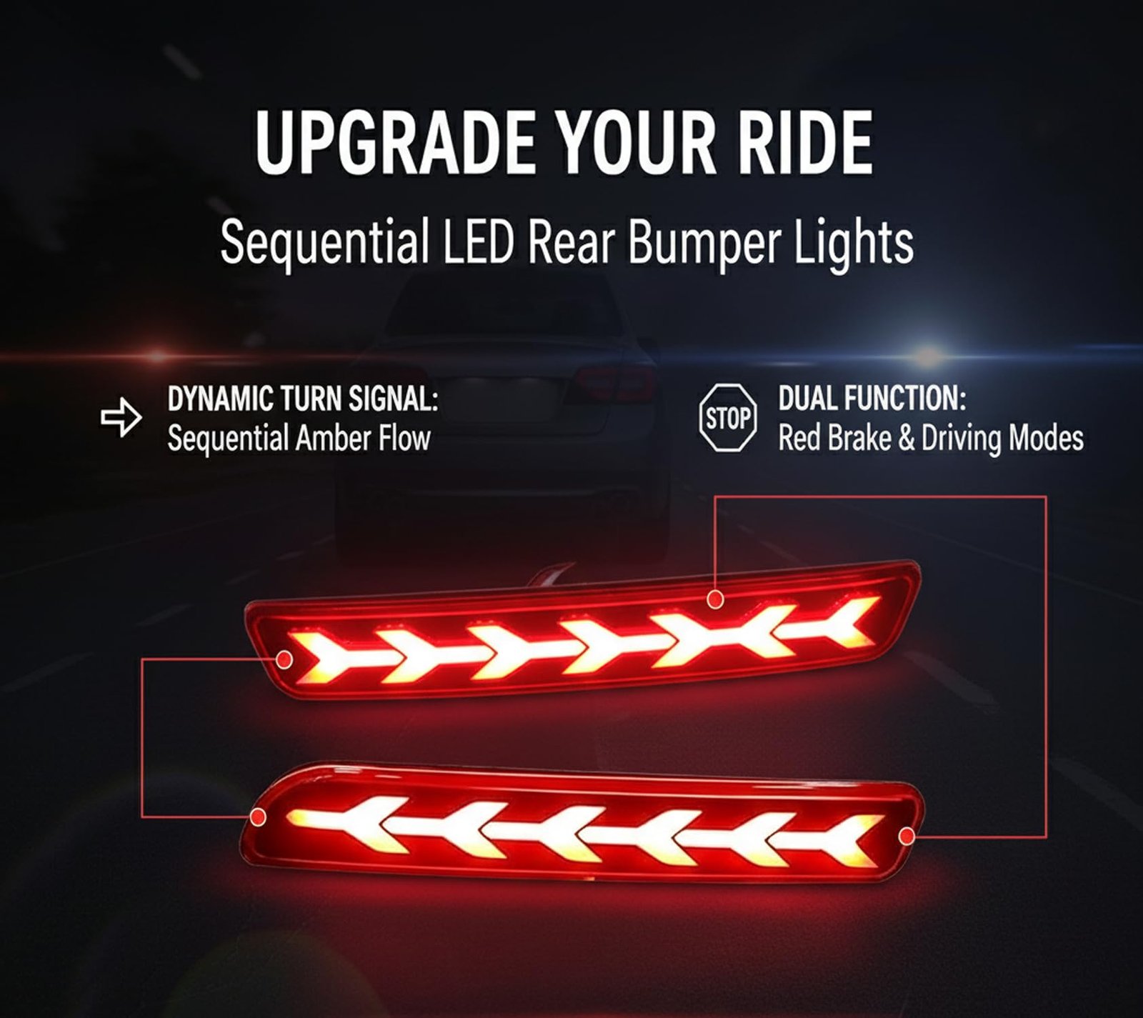 UBH LED Arrow Sequential Turn Signal Lights – Universal Flowing Amber Side Marker Indicator for Cars, SUVs, and Trucks (Pair) - Image 3
