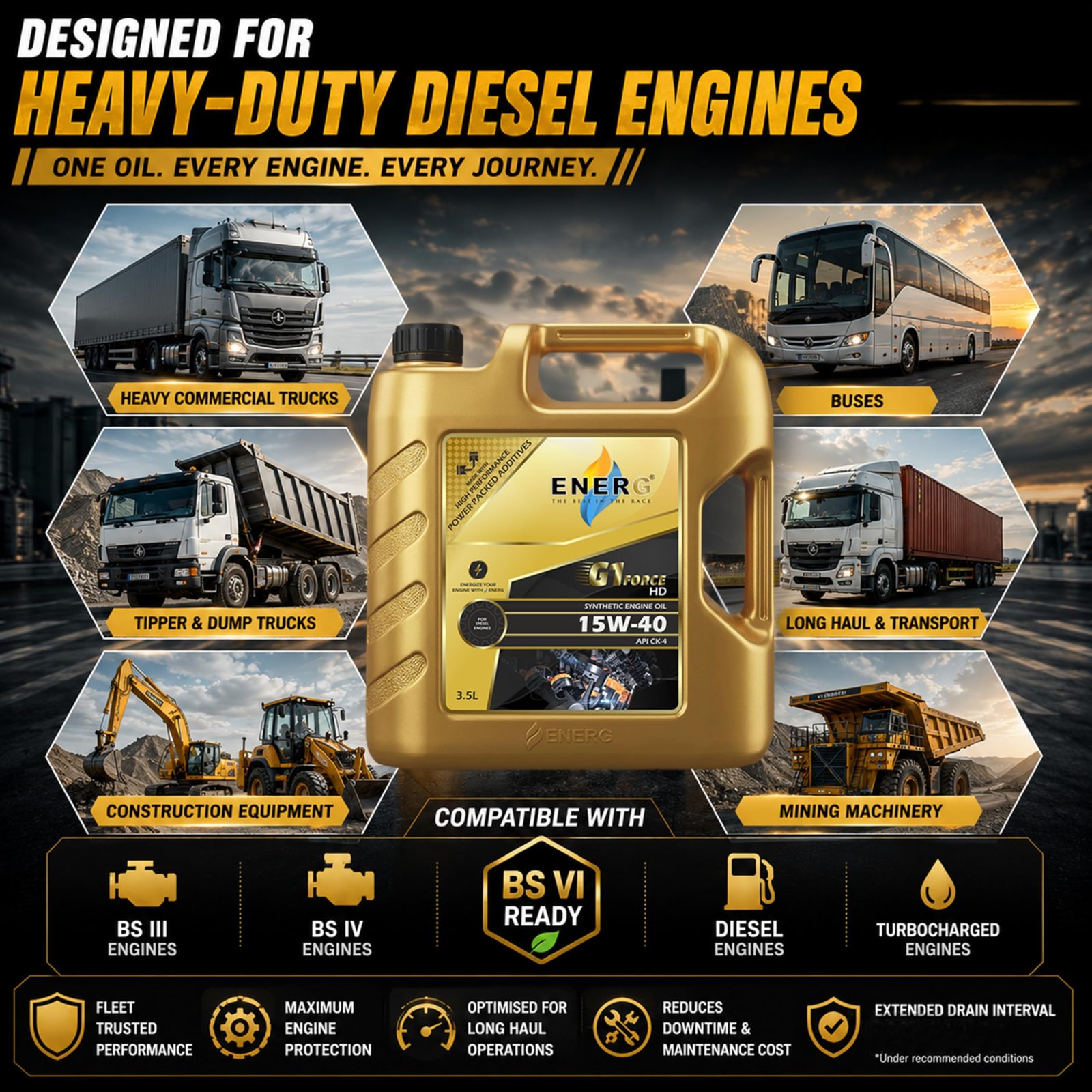 ENERG G1 FORCE HD 15W-40 Synthetic Heavy Duty Diesel Engine Oil, 3.5L - Image 3