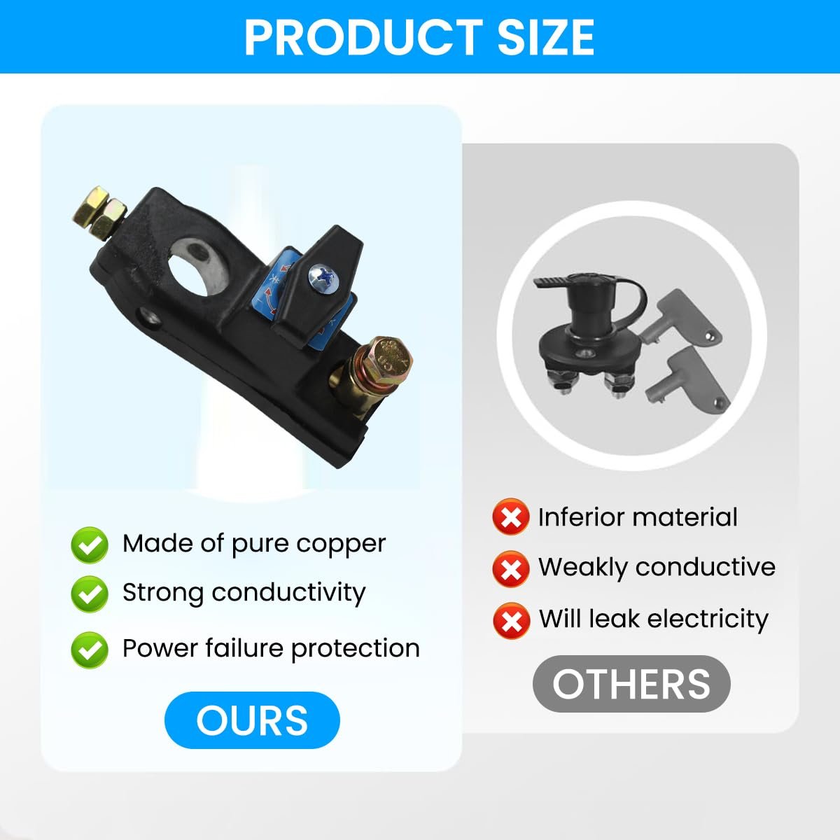 Car Battery Cut Off Switch 12/24V Manual Disconnect Anti-Drain - Image 4