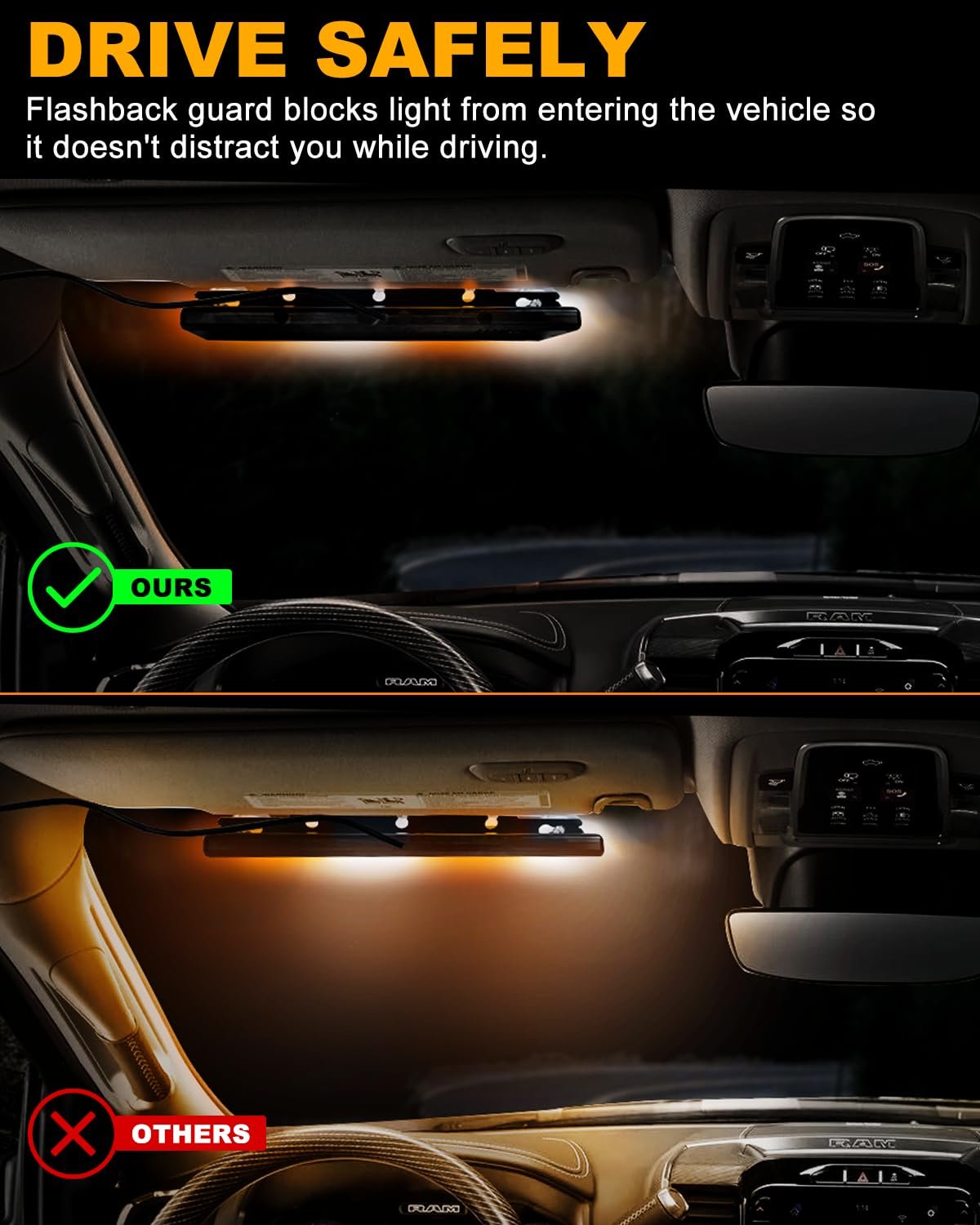 2x16.8 inch Dash Strobe Lights, 48 LED Visor Light Bars - Image 7