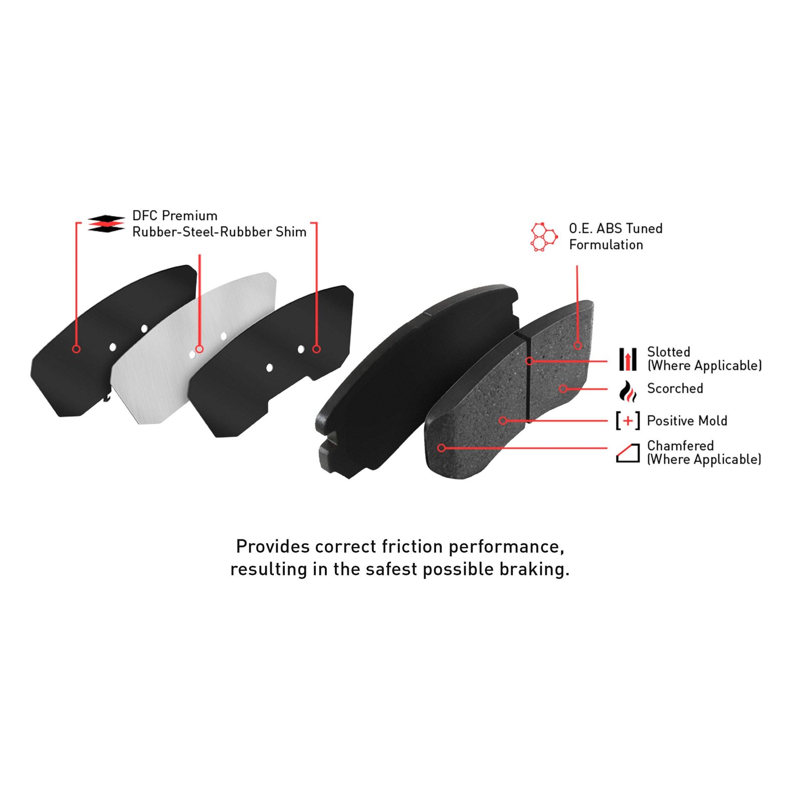 5000 Advanced Brake Pads - Ceramic and Hardware Kit - Image 4