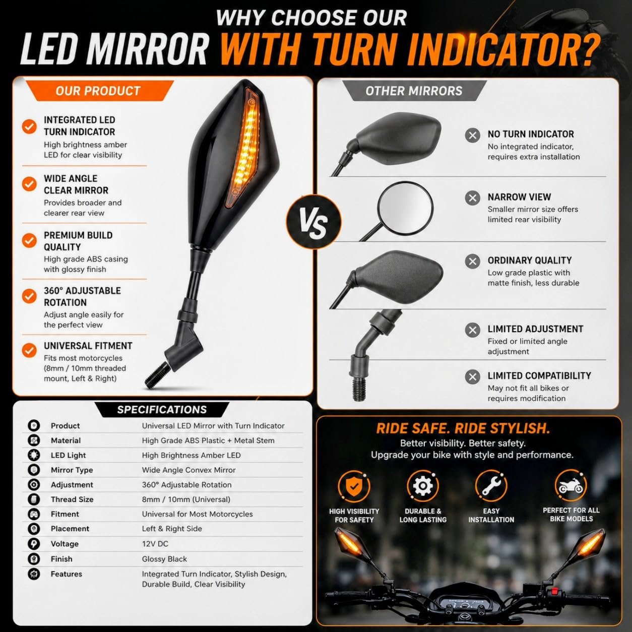 Universal Motorcycle Rear View Mirror Set with Integrated LED Turn Indicators, Angular Black Bike Side Mirrors with Clear Glass, Wired 8mm/10mm Threaded Mount, Left & Right Set of 2 - Image 6