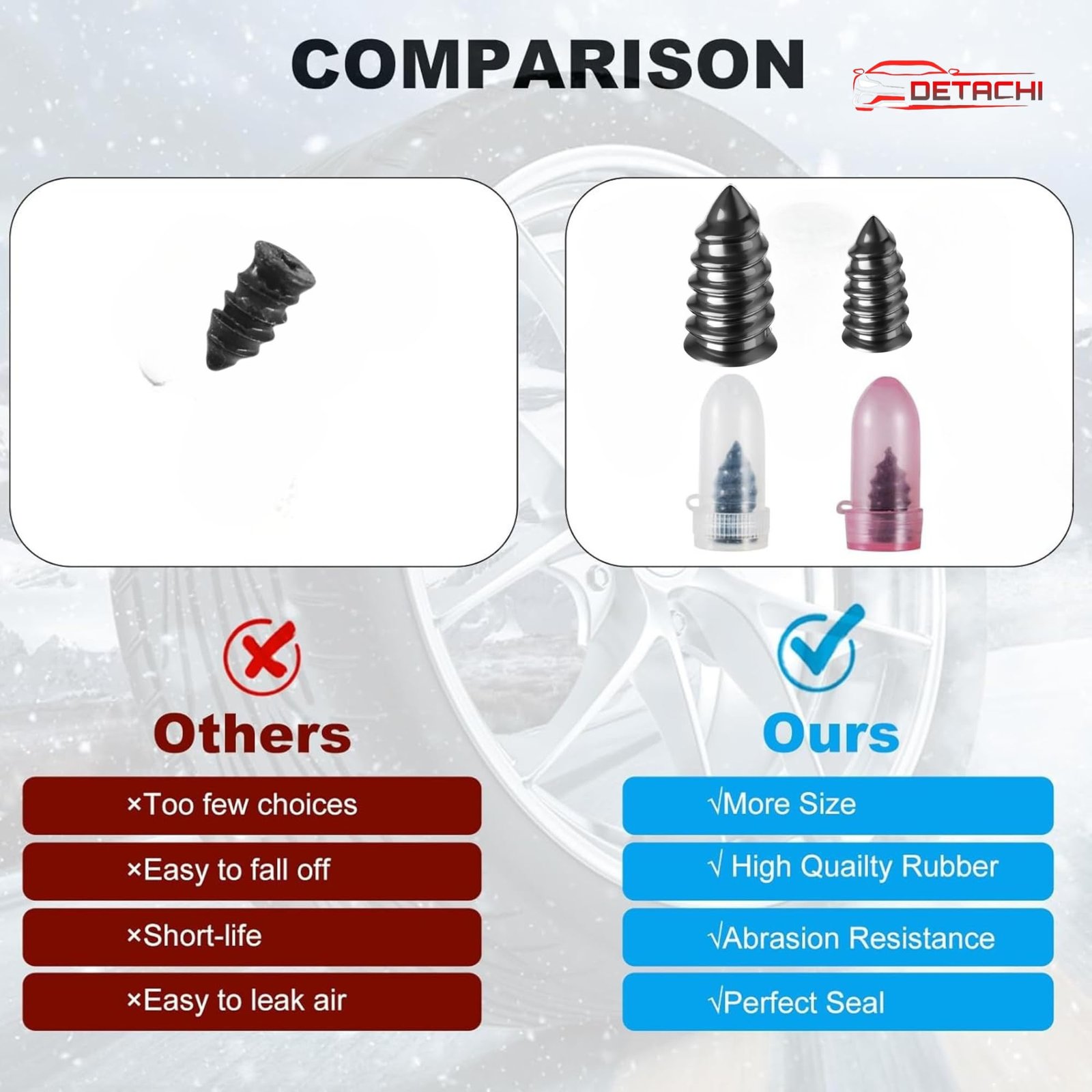 20 Pc's (10Pcs Small & 10Pcs Big Screw) Car Tire Repair Nails, Tyre Repair Rubber Capsule Kit, Self-Service Tire Repair Screws Nail, Quick Puncture Repair Tools for Car, Motorcycle, ATV, Truck - Image 5