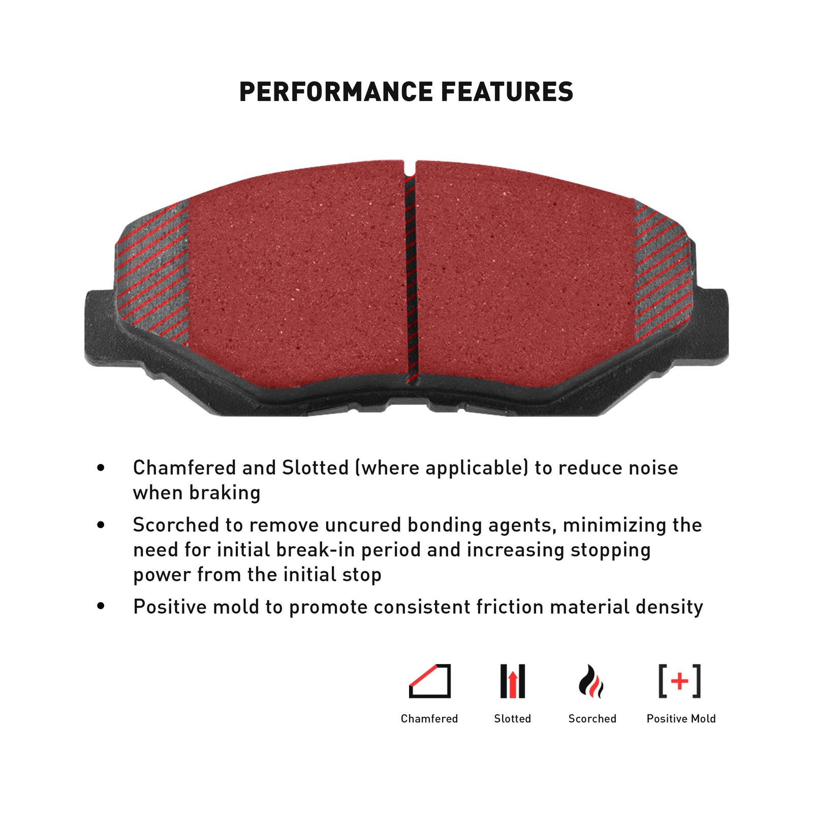 5000 Advanced Brake Pads - Ceramic and Hardware Kit - Image 5